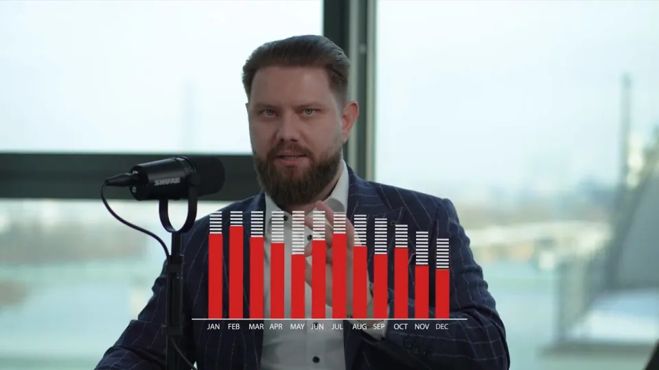 Aleksey über Google Ads